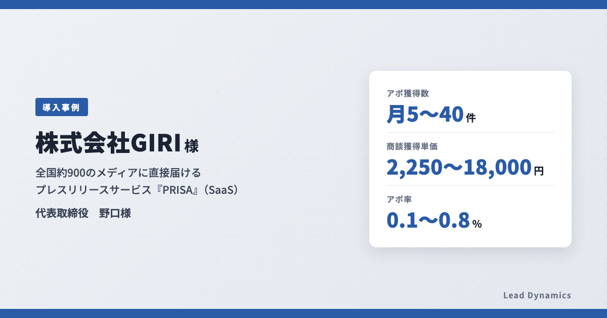 株式会社GIRI様の導入事例（ご利用プランと成果）