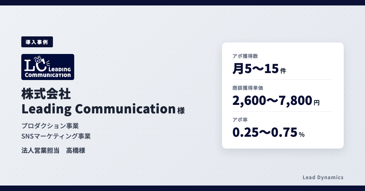 株式会社Leading Communication様の導入事例（ご利用プランと成果）