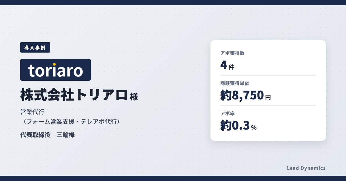 株式会社トリアロ様の導入事例（ご利用プランと成果）
