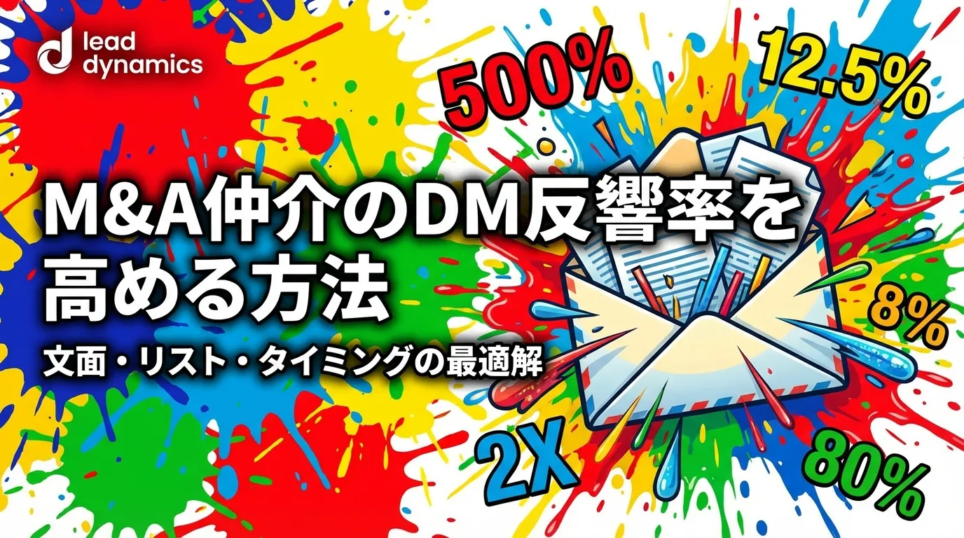 M&A仲介DM反響率