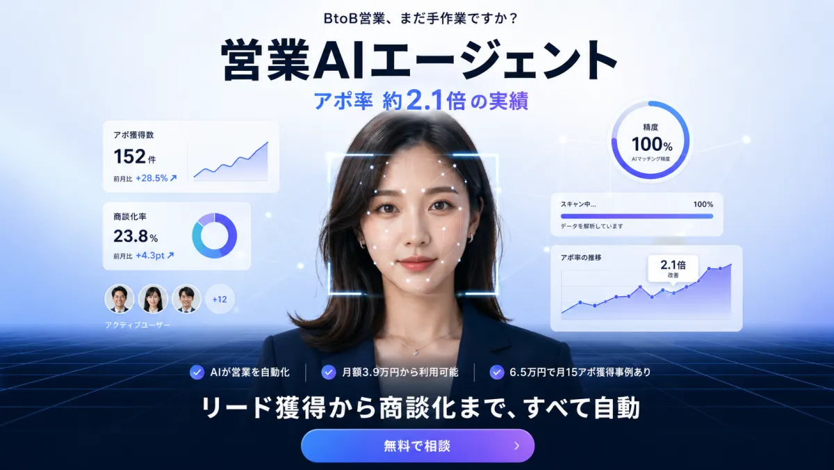 電話番号・URL付き200万社の企業リストが無料で使えるフォーム営業自動化ツール リードダイナミクス